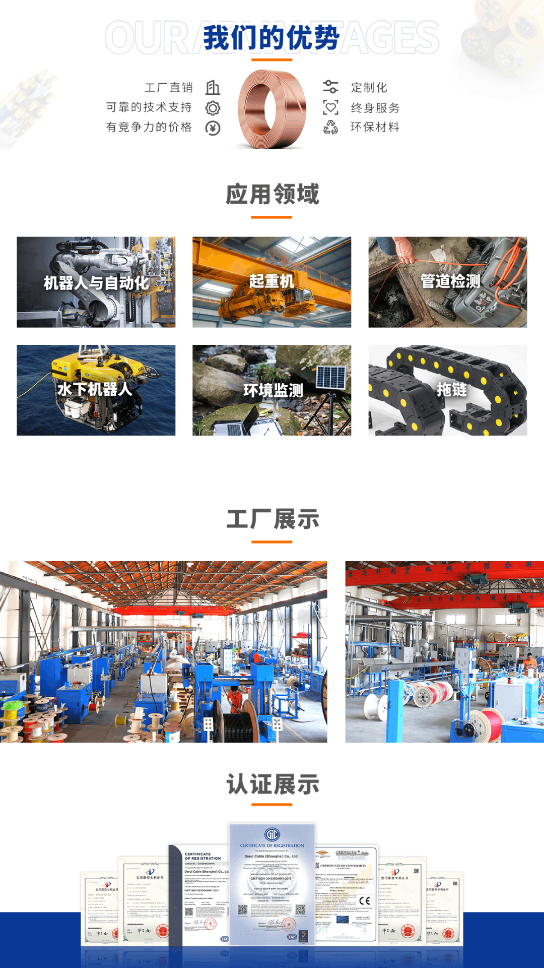 拖令屏蔽电缆（重型）-上海德汝电缆,型号规格齐全,可定制,CE认证