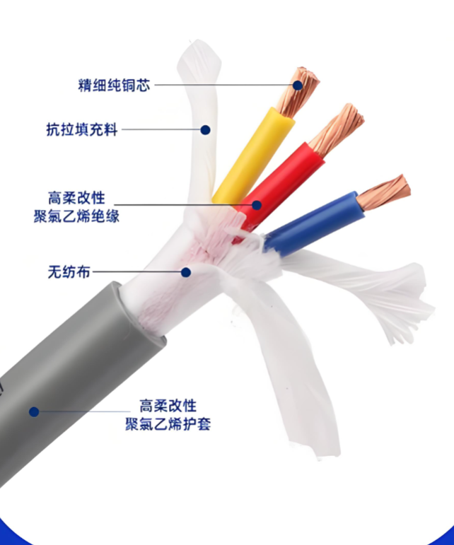 上海德汝电缆拖链电缆