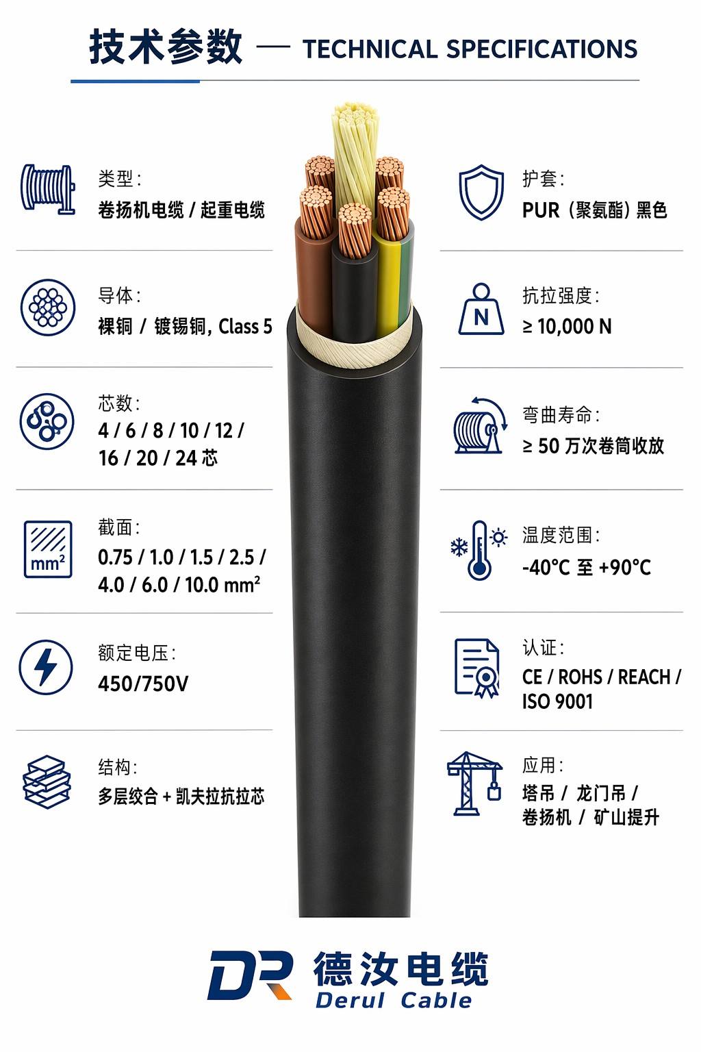 上海德汝卷筒电缆技术参数