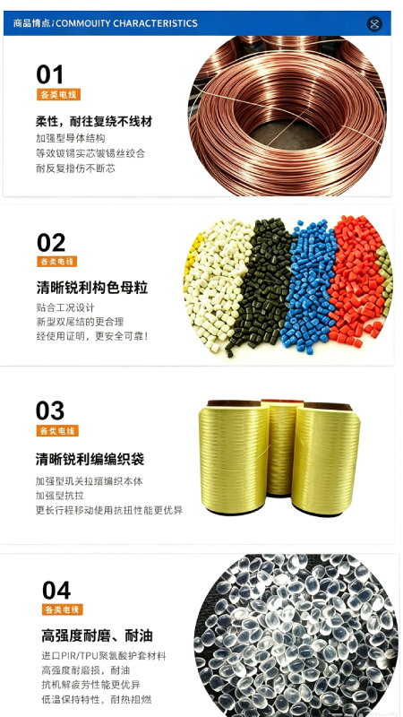上海德汝｜特种电缆源头生产厂家 非标线缆按需定制 全国发货
