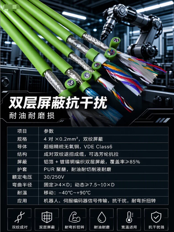 上德汝4×2×0.25编码器双绞屏蔽信号专用电缆 厂家定制全国发货
