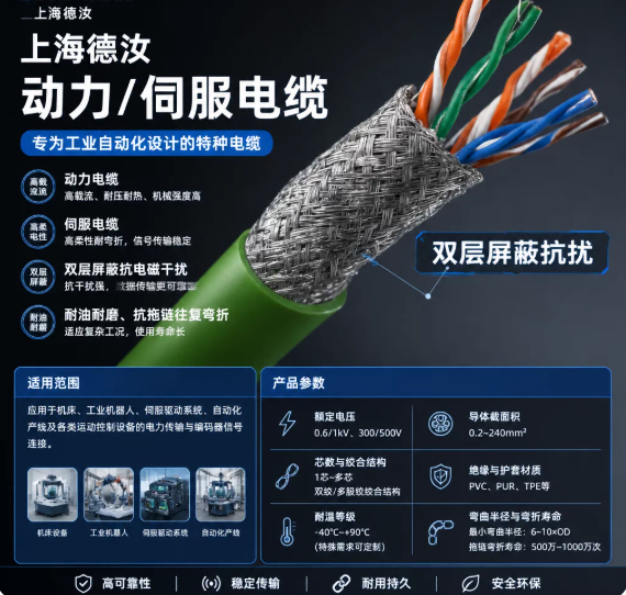 伺服电缆厂家哪家好？-上海德汝电缆 采购商明智选择