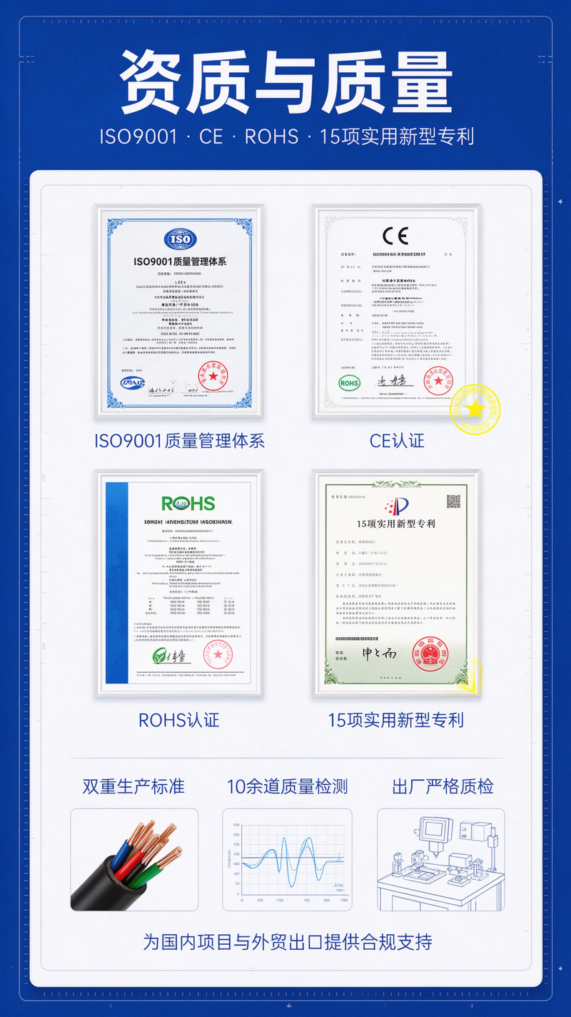 上海德汝电缆资质