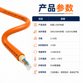 为什么机器人厂家都选这家机器人移动光纤电缆厂家？深度解析选型逻辑|上海德汝电缆